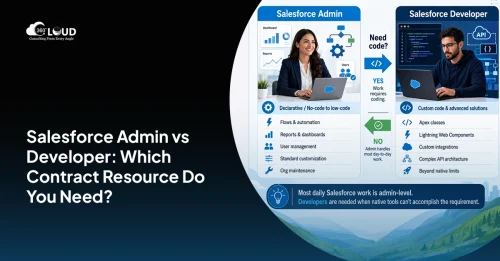 Salesforce Admin vs Developer: Which Contract Resource Do You Need?